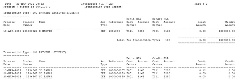 Example of ...FSAOR1-1detailed