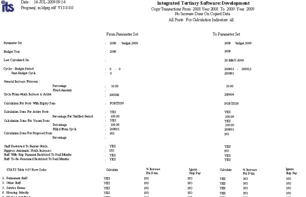 copy budget transactions