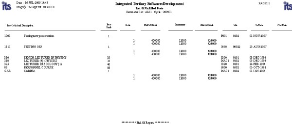 No appointment posts