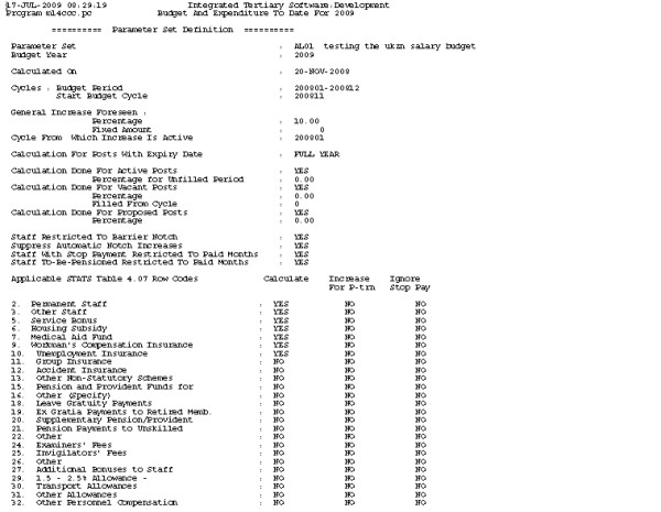 budget per table 4.07