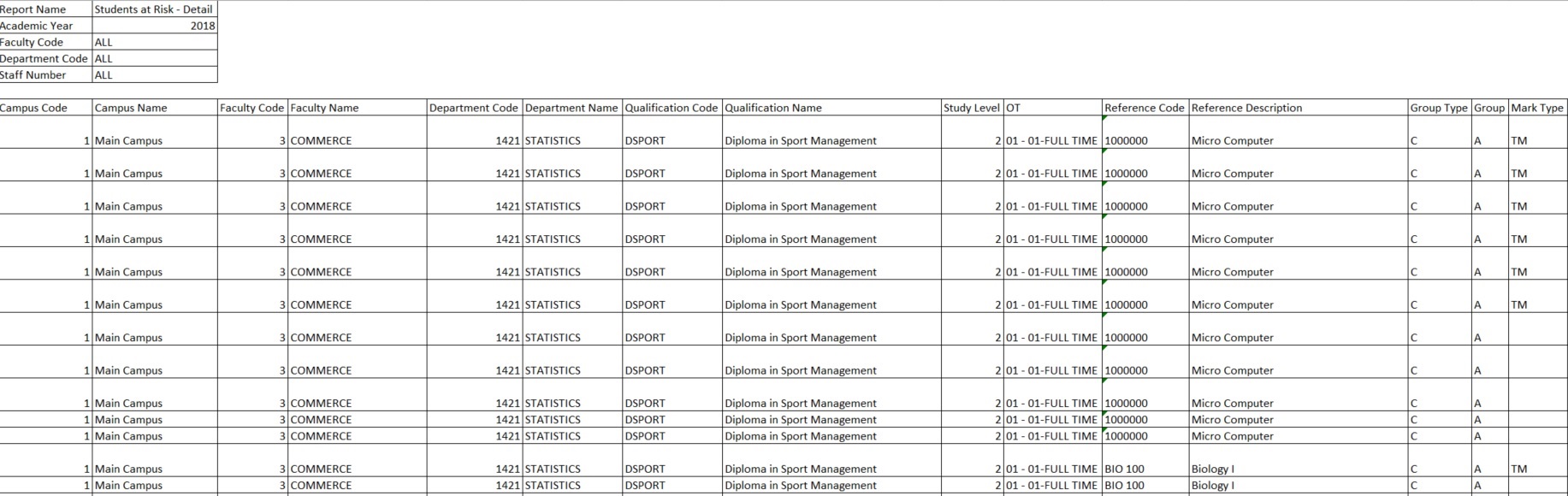 student at risk detail image 1