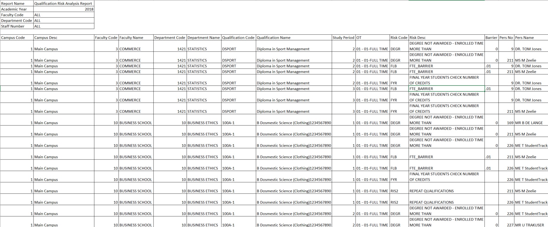 Qualification Risk analysis - image 1 IEnabler