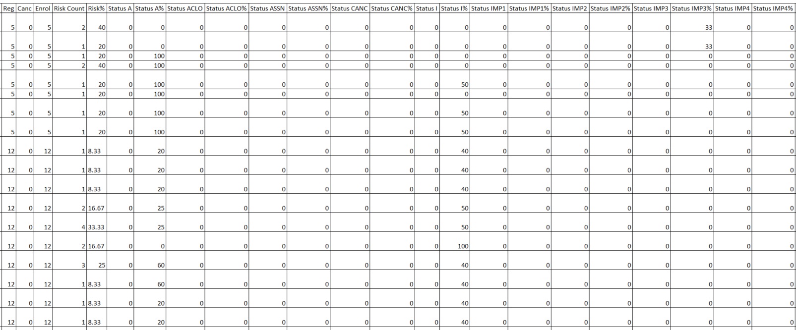 qual risk analysis - image 2 Ienabler
