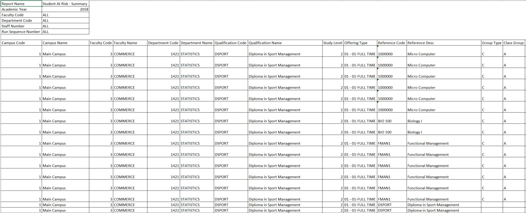 Student at risk summary image 1