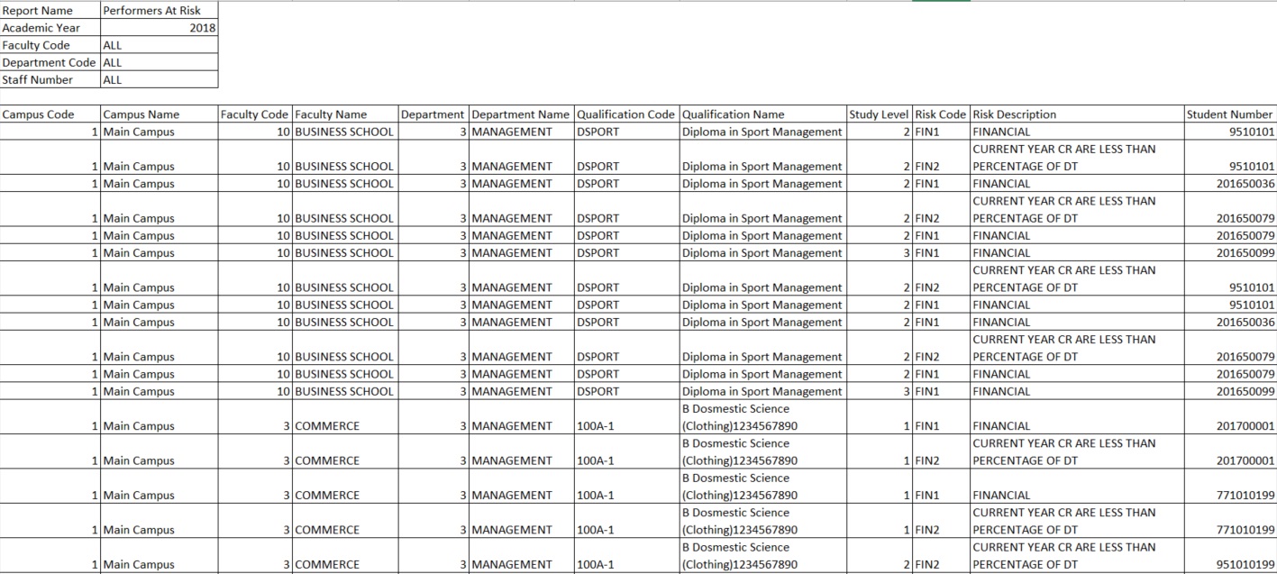 perforem at risk - assessment image 1