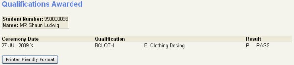 qualifications awarded