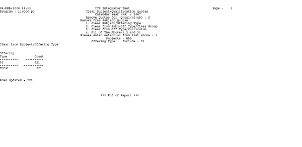 Example of List of Clear Quotas