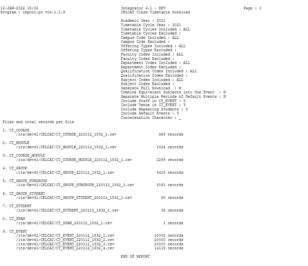 Example of scelltt-1