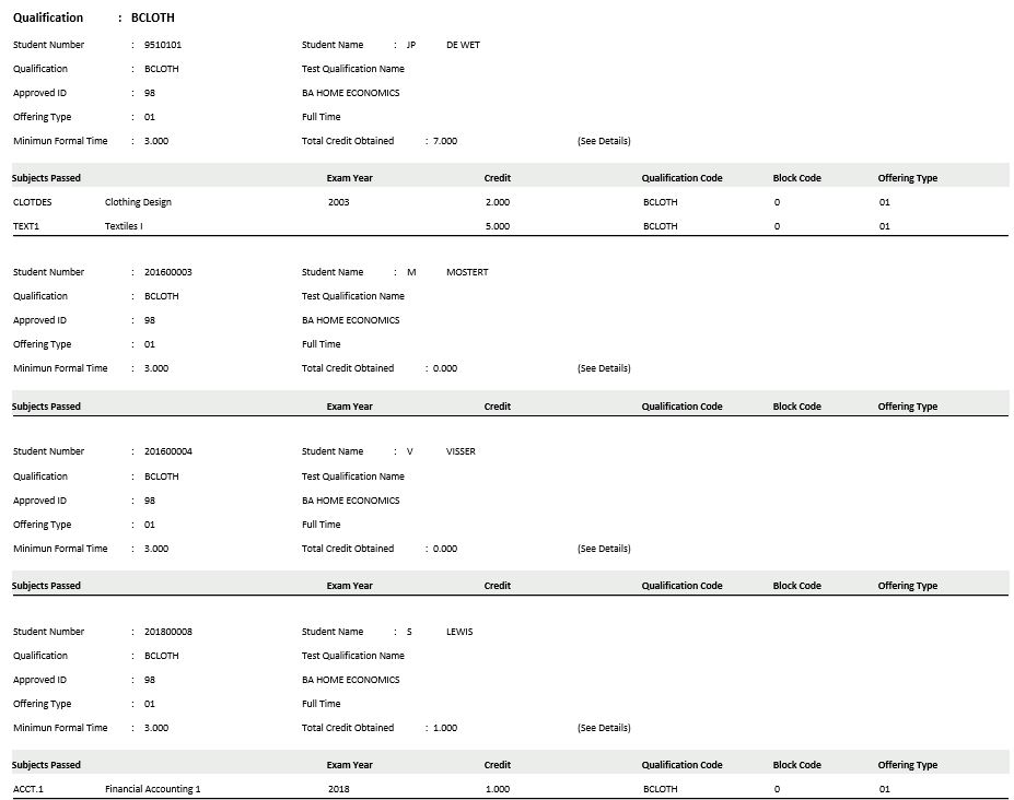 validation report for table 2.14
