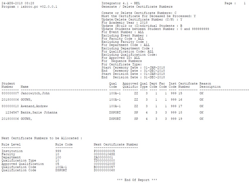 Image 1 of report sstud7-4