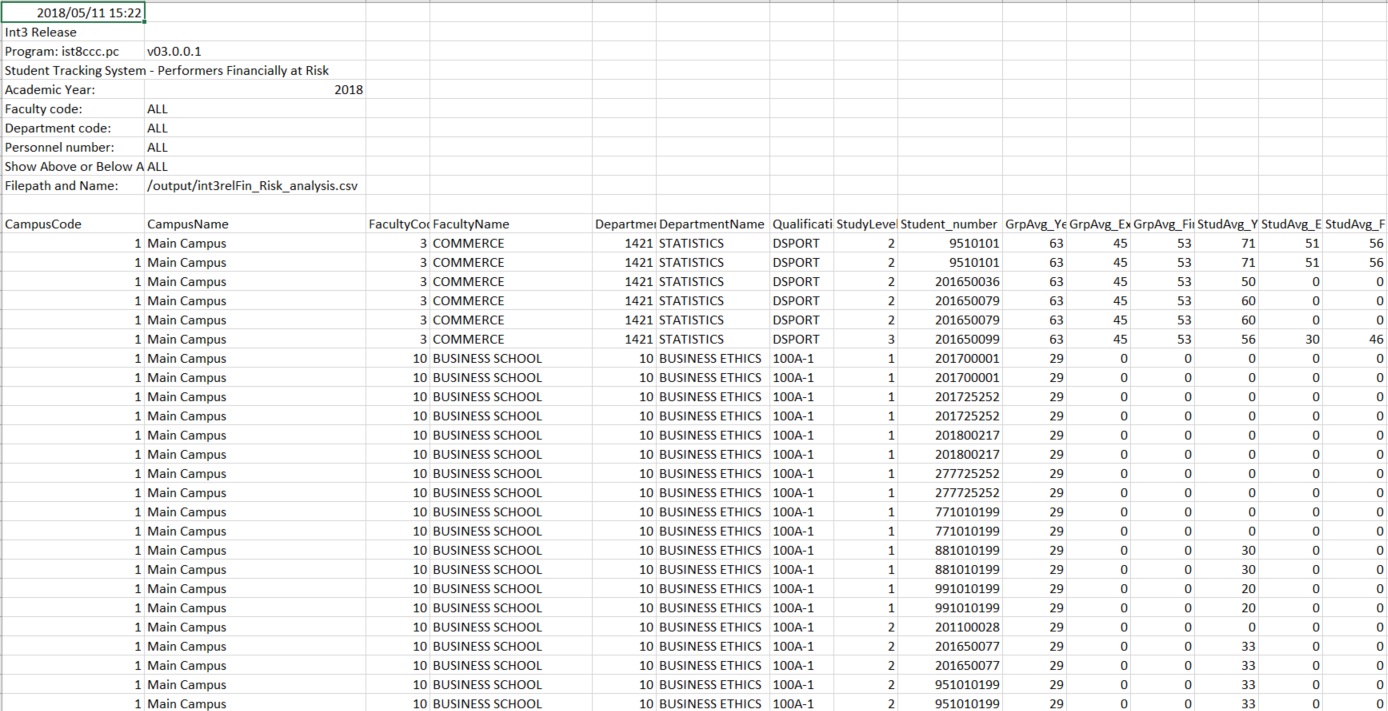 Performers Fin At Risk B/O image 1