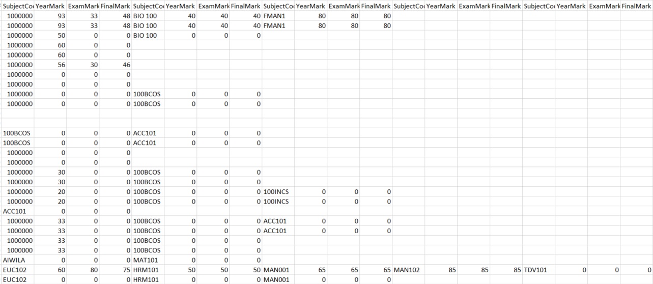 image 2 performers at risk B/o