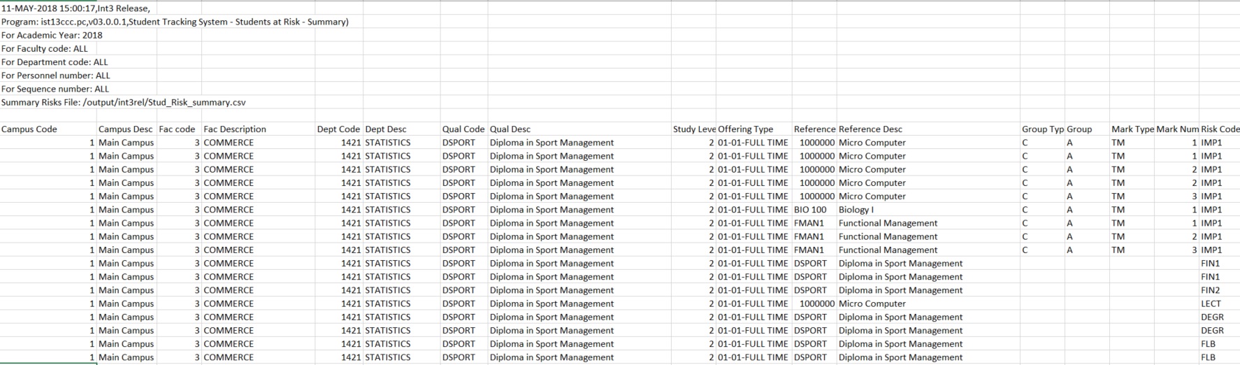 Student At risk summary B/O image 1