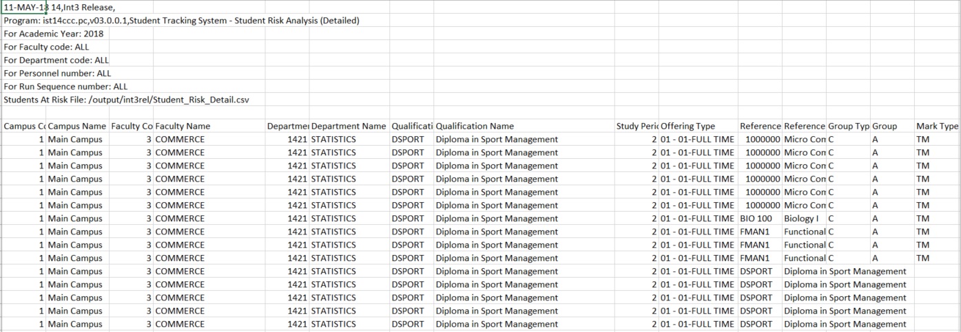 Student At risk detail B/O image 1