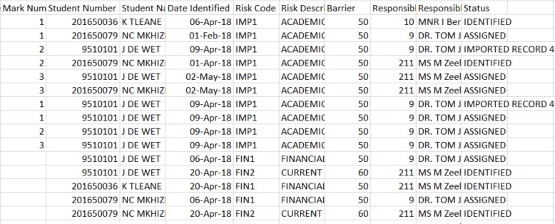 Student at Risk -detail image 2 backoffice
