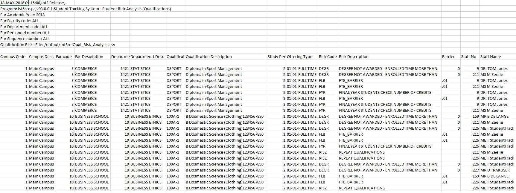qual risk analysis column A to O