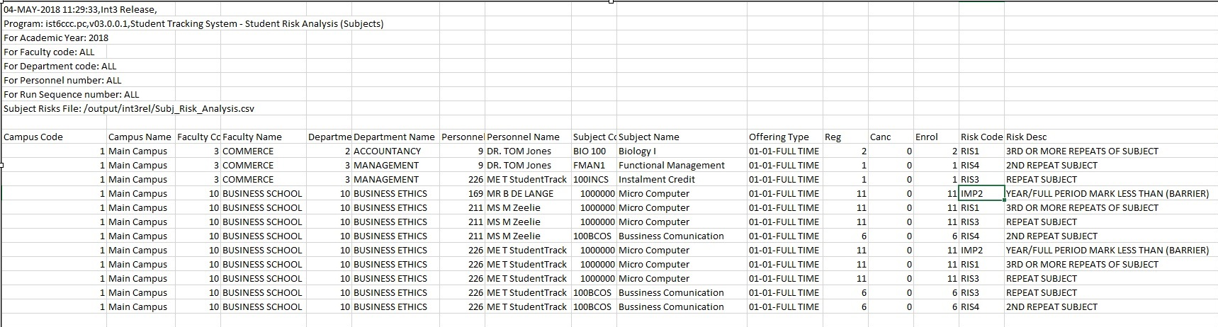 Subject Risk Analysis image 1
