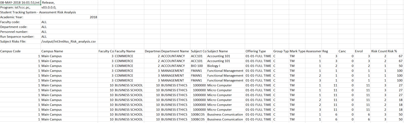assessment Risk Analysis - image 1
