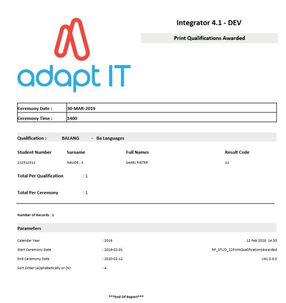 Qualifications Awarded