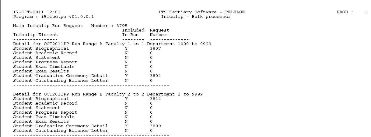 1st report ssturin-2r1i1