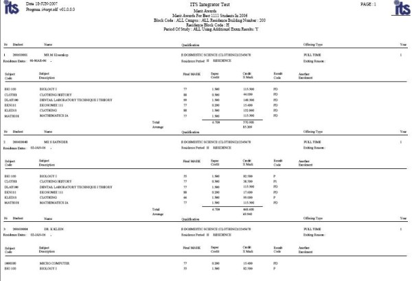 Example of Merit Award List for Residence