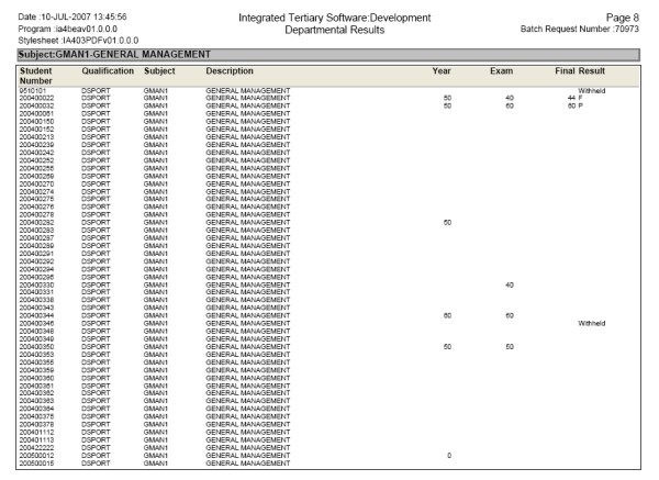 Example of ...SSTURN-3