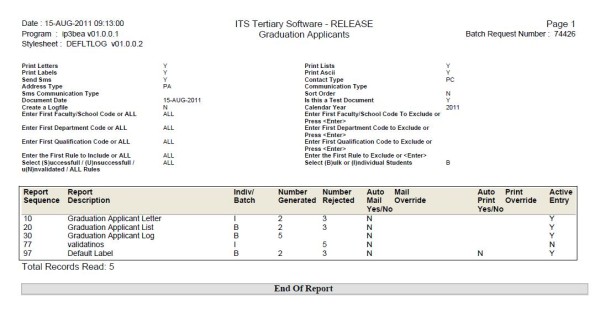 example of stgrdcm-2